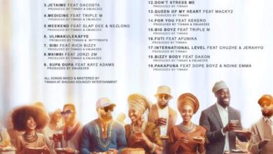 Shenky ft Dacosta – Jetaime Mp3 Download