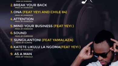 Alifatiq ft. Yamalaza – Sungilantoni Mp3 Download